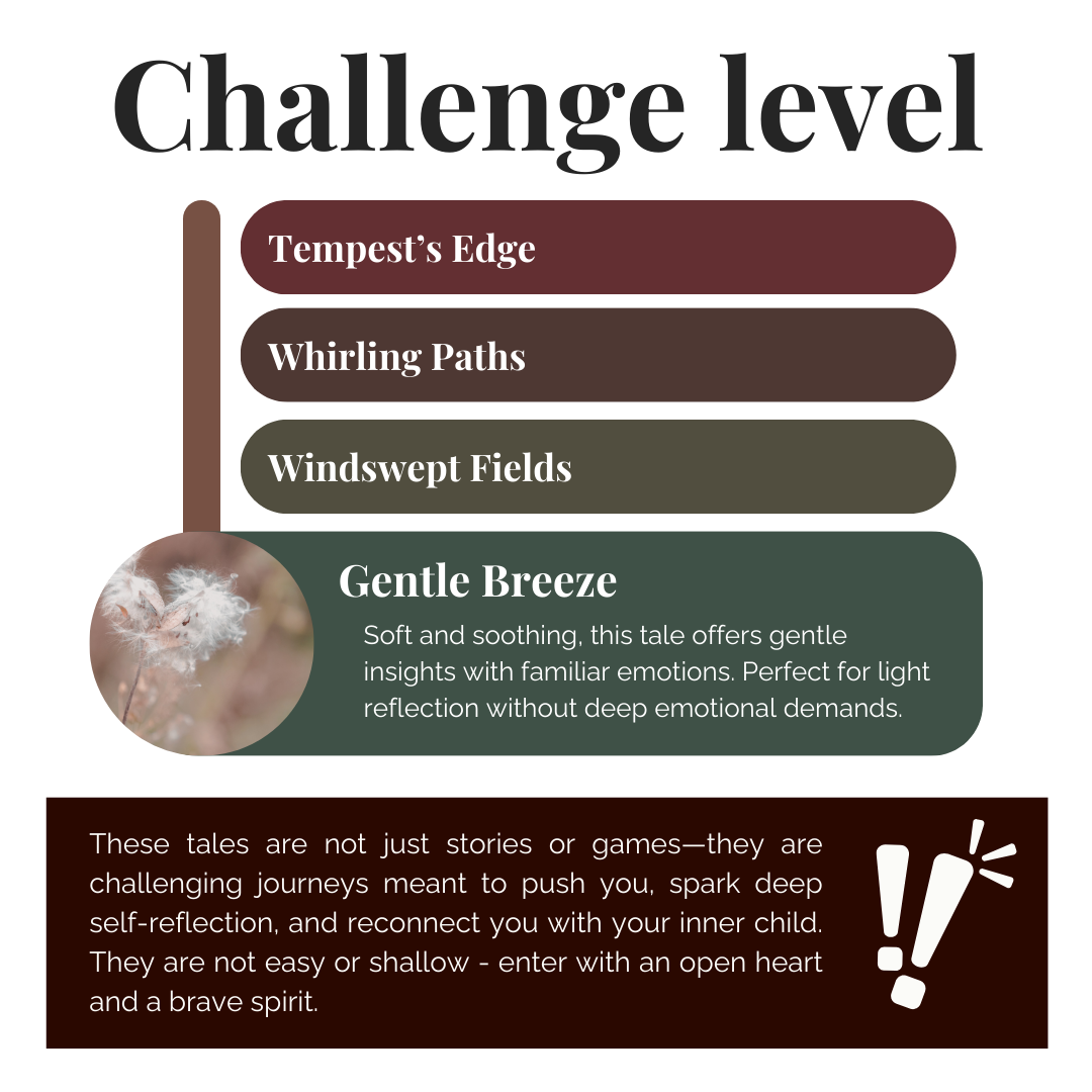 Text signifying that this tale is of the easiest challenge level